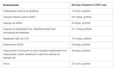 Прикрепленное изображение: 1.png